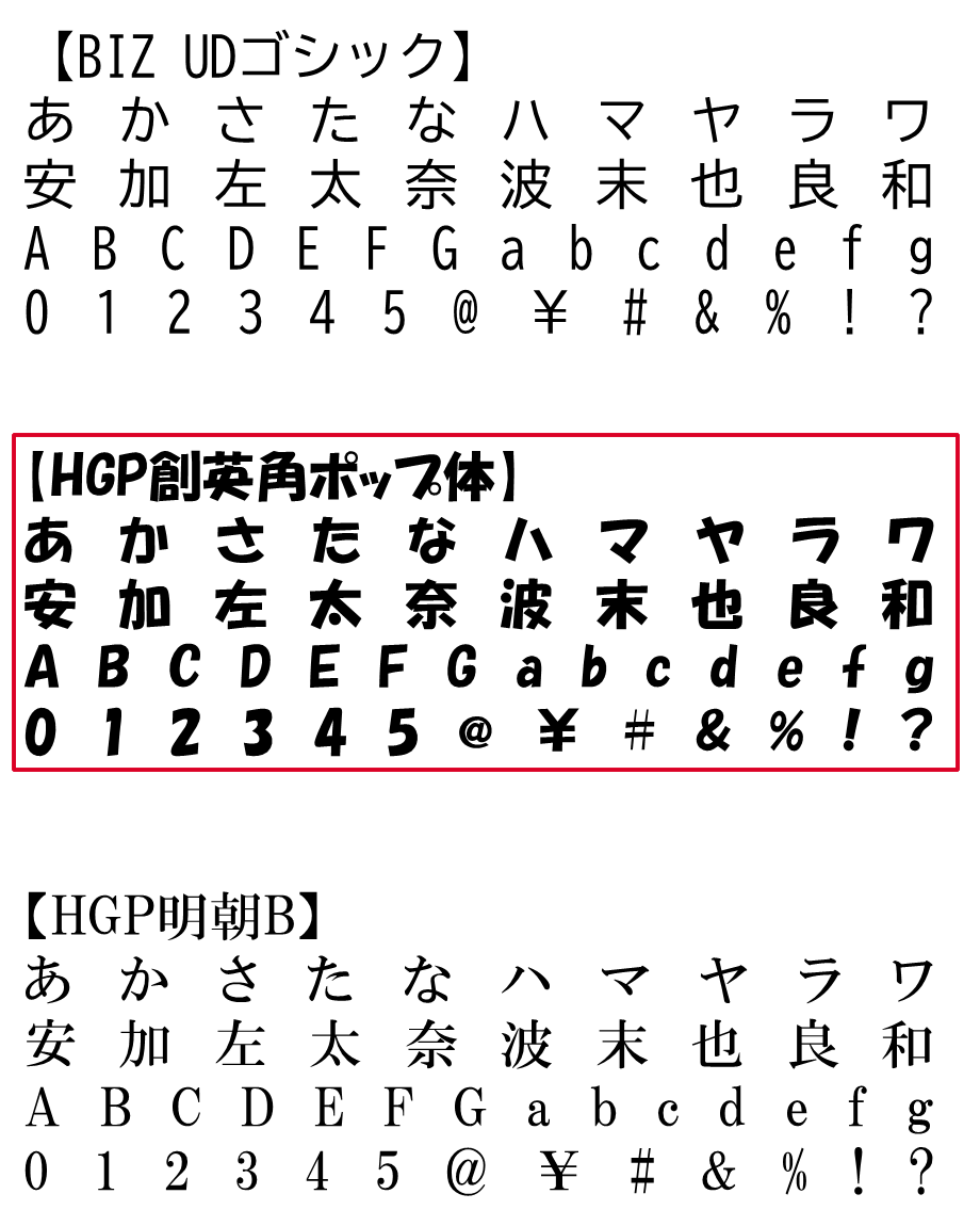 フォントサンプル