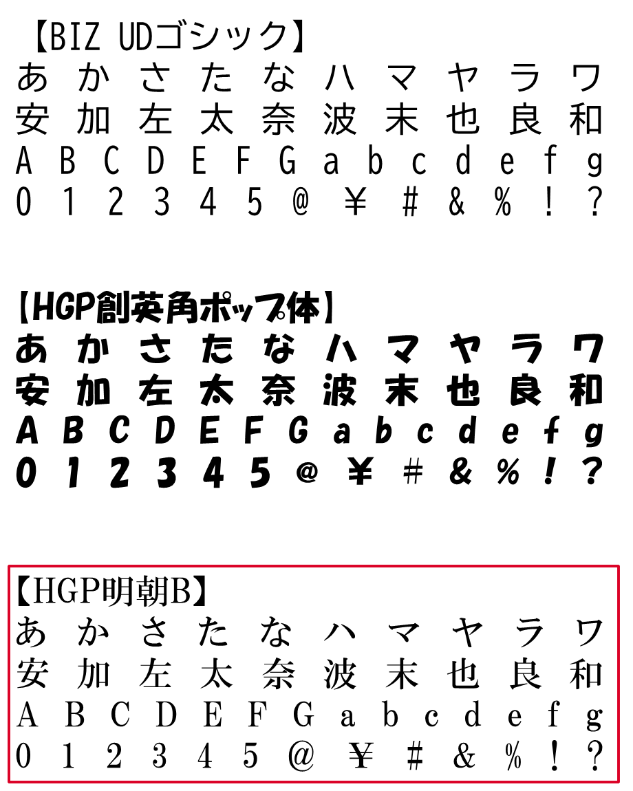 フォントサンプル